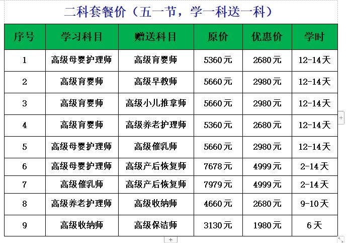 同輝家政